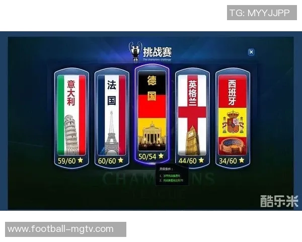 探索欧冠足球2阵型的战术魅力与球队表现分析